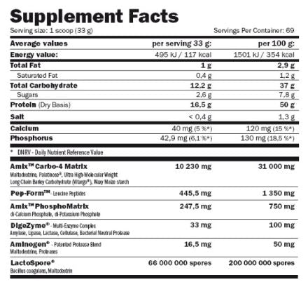 Smooth-8 - 2,300 kg - Nutra Best Europe
