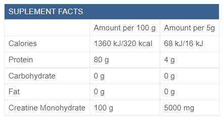 100% mikronizált kreatin-monohidrát - 500 gramm