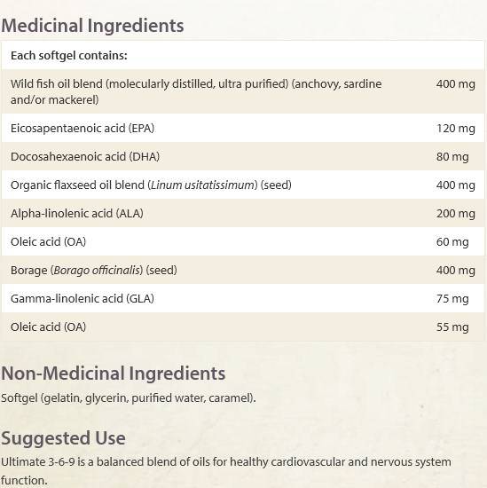 100% vitamin&Perc/90 tabletta
