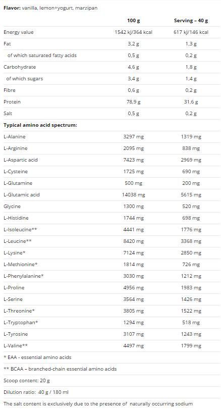 100% tejsavófehérje - 2250 gramm