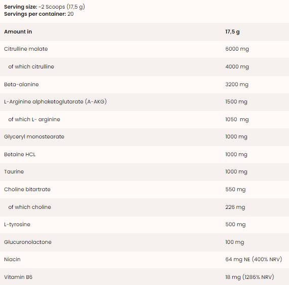 Bad Ass PUMP Stim-Free Formula - 350 grams - Nutra Best Europe