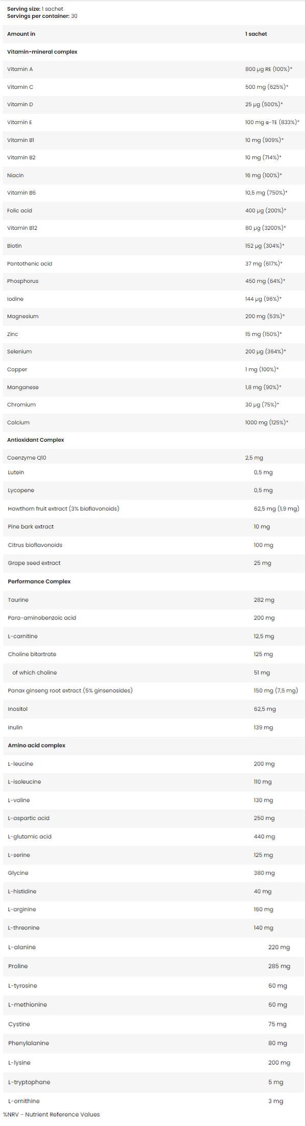 Bad Ass / Pak - 30 Packs - Nutra Best Europe