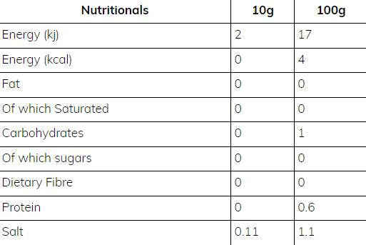 Skinny Sauce | Garlic & Mayonnaise - 425 ml - Nutra Best Europe