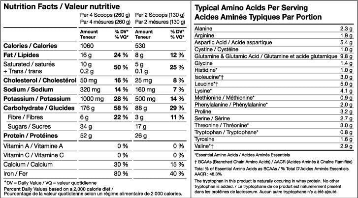 Mass - 6.810 kg - Nutra Best Europe