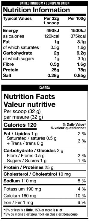 Iso Surge - 2,270 kg - Nutra Best Europe