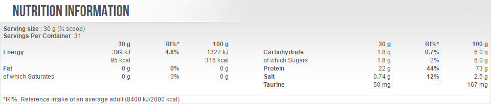 Egg Pro 935 gr. - Nutra Best Europe