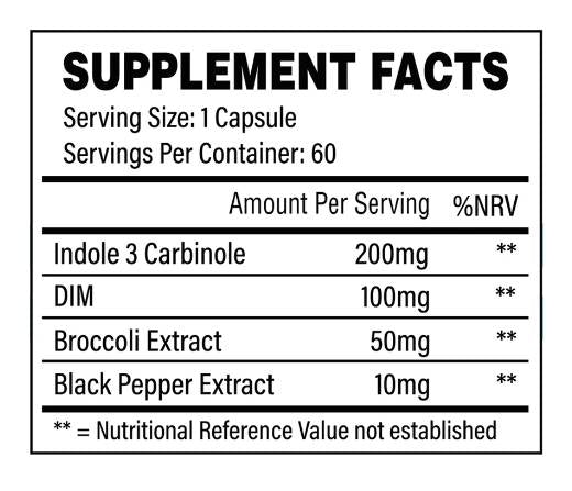 Estro Control | with DIM and Indole-3-Carbinol 60 capsules - Nutra Best Europe