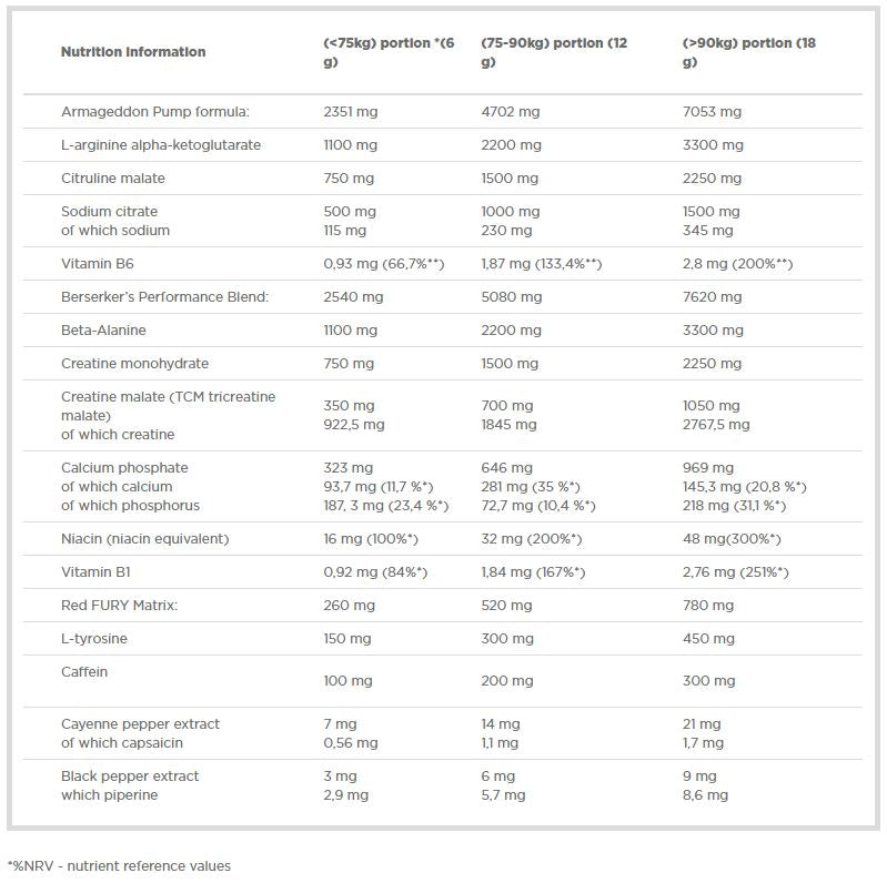 Redweiler Powder - 0.48 - Nutra Best Europe