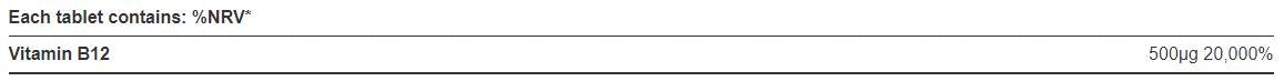 Vitamin B12 Cyanocobalamin 500 mcg - 100 Tablets - Nutra Best Europe