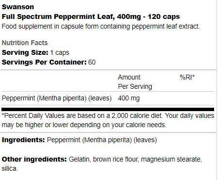 Full Spectrum Peppermint Leaf 400 mg 120 capsules - Nutra Best Europe