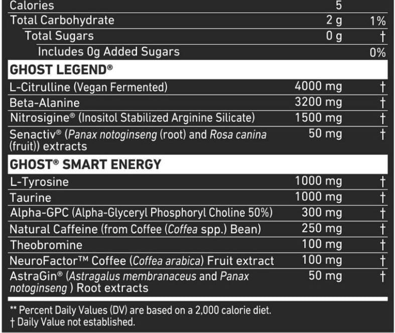 Pump X TMNT | Nitric Oxide Booster - 320 grams - Nutra Best Europe