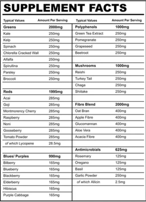 Greens+ - 330 grams - Nutra Best Europe