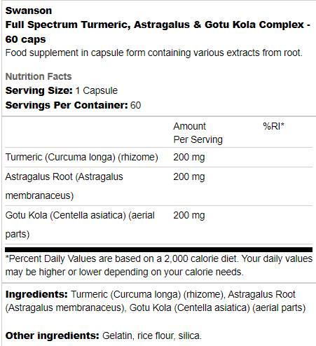 Full Spectrum Turmeric, Astragalus and Gotu Kola Complex 60 capsules - Nutra Best Europe