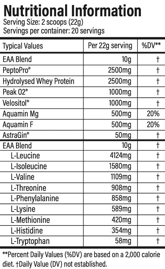 MPS Max | Complete Intra-Workout Formula - 440 grams - Nutra Best Europe