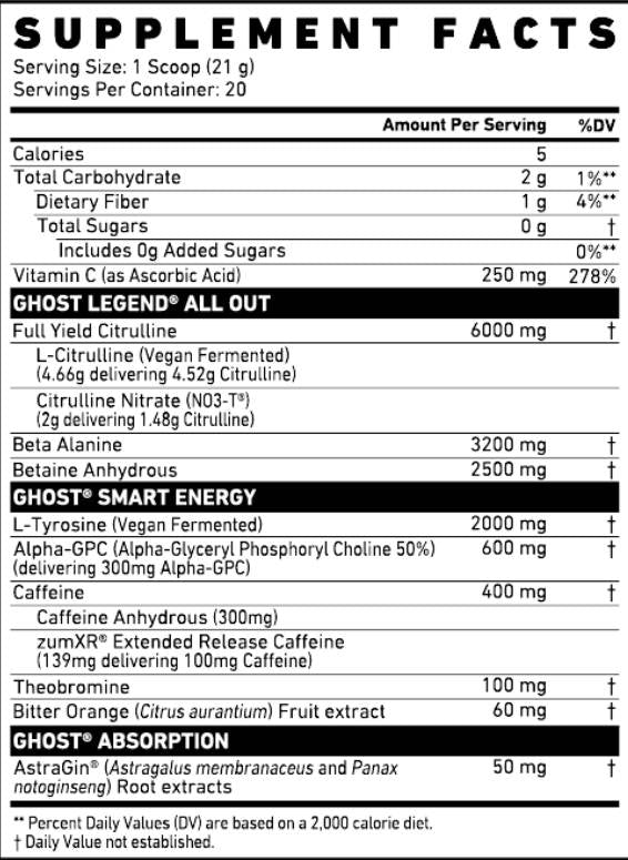 Legend All Out x TMNT Pre-Workout - 420 grams - Nutra Best Europe