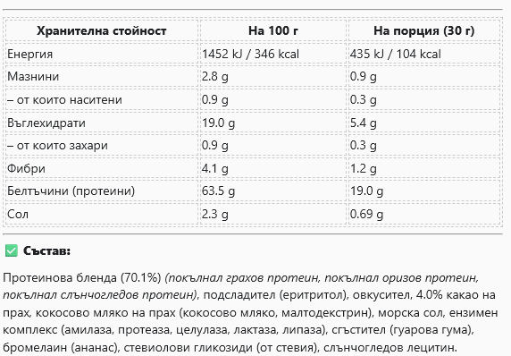 Vegan Protein (Vanilla) + Enzyme Complex - (2 x 600 g) - Nutra Best Europe