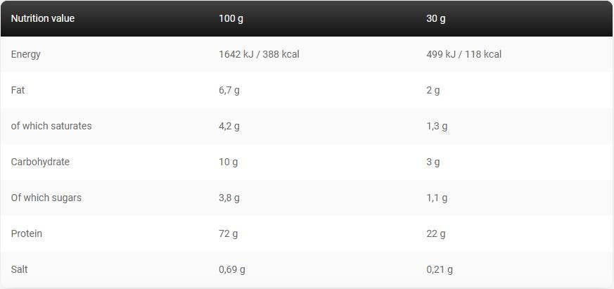 Gold Line / Gold Whey - Sample - 30 grams - Nutra Best Europe