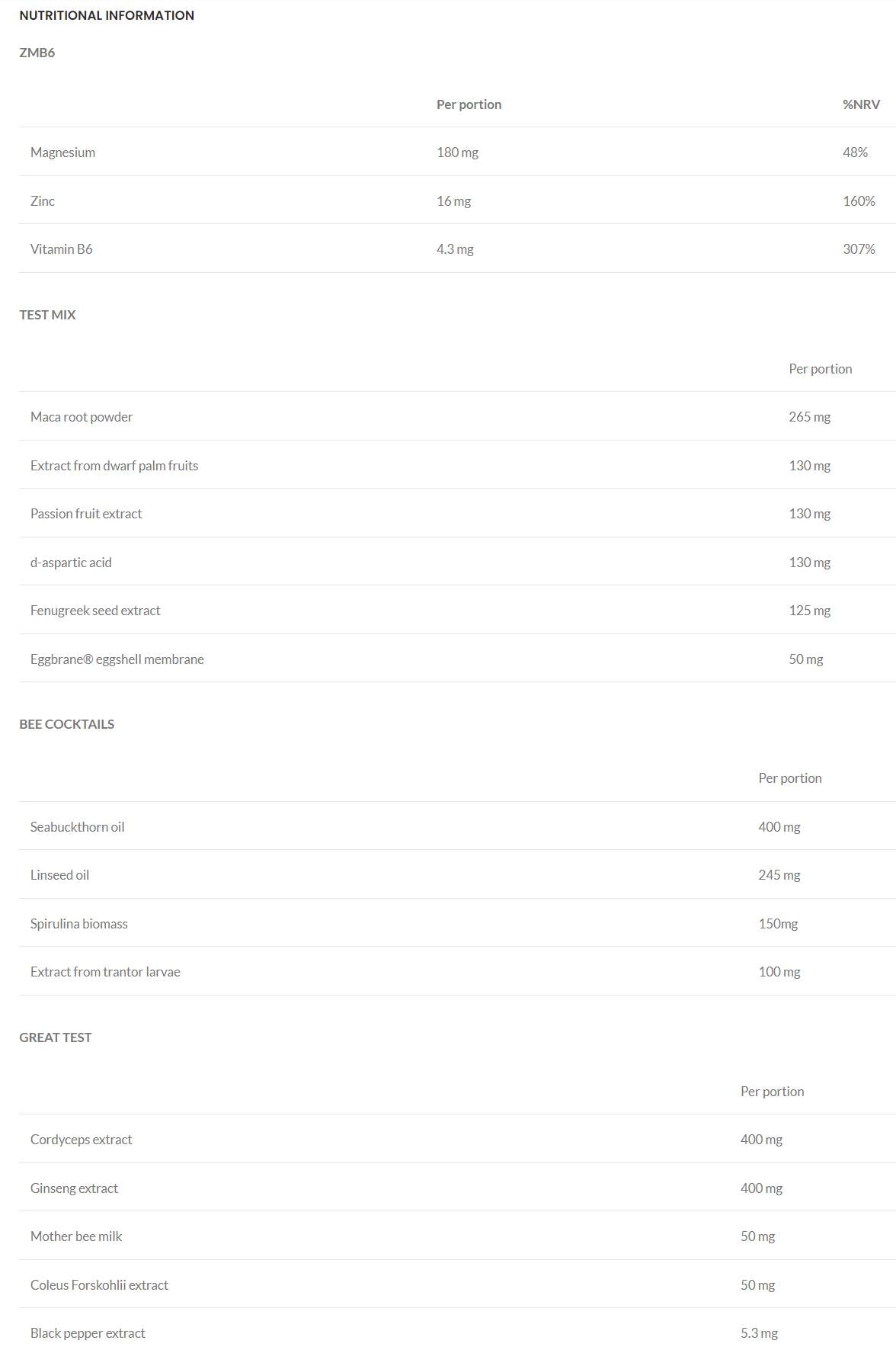 Pregnolone 2.0 | Anabolic Natural Formula 4 x 30 capsules - Nutra Best Europe