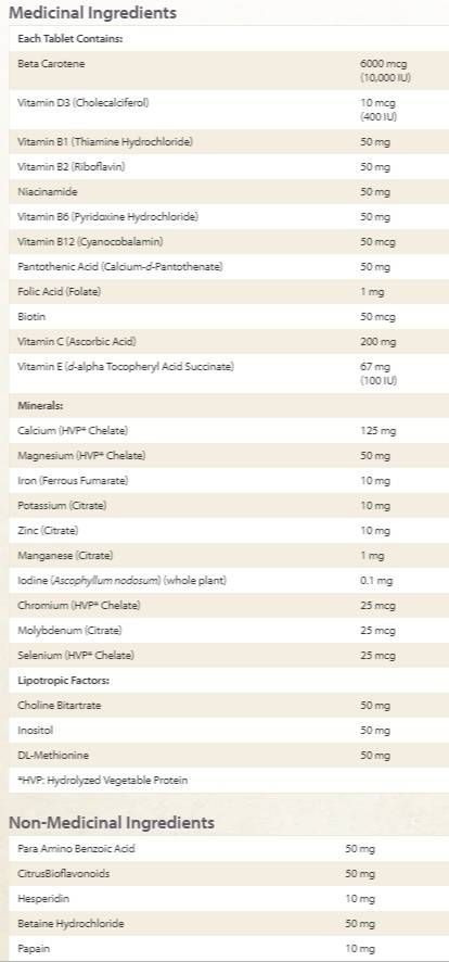 Hi Potency Multi 90 Tablets - Nutra Best Europe