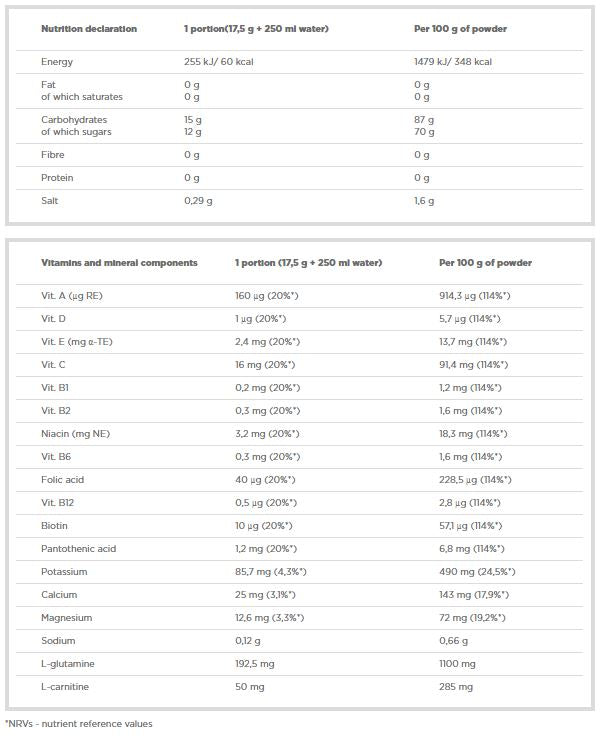 Iso Plus - 700 grams - Nutra Best Europe