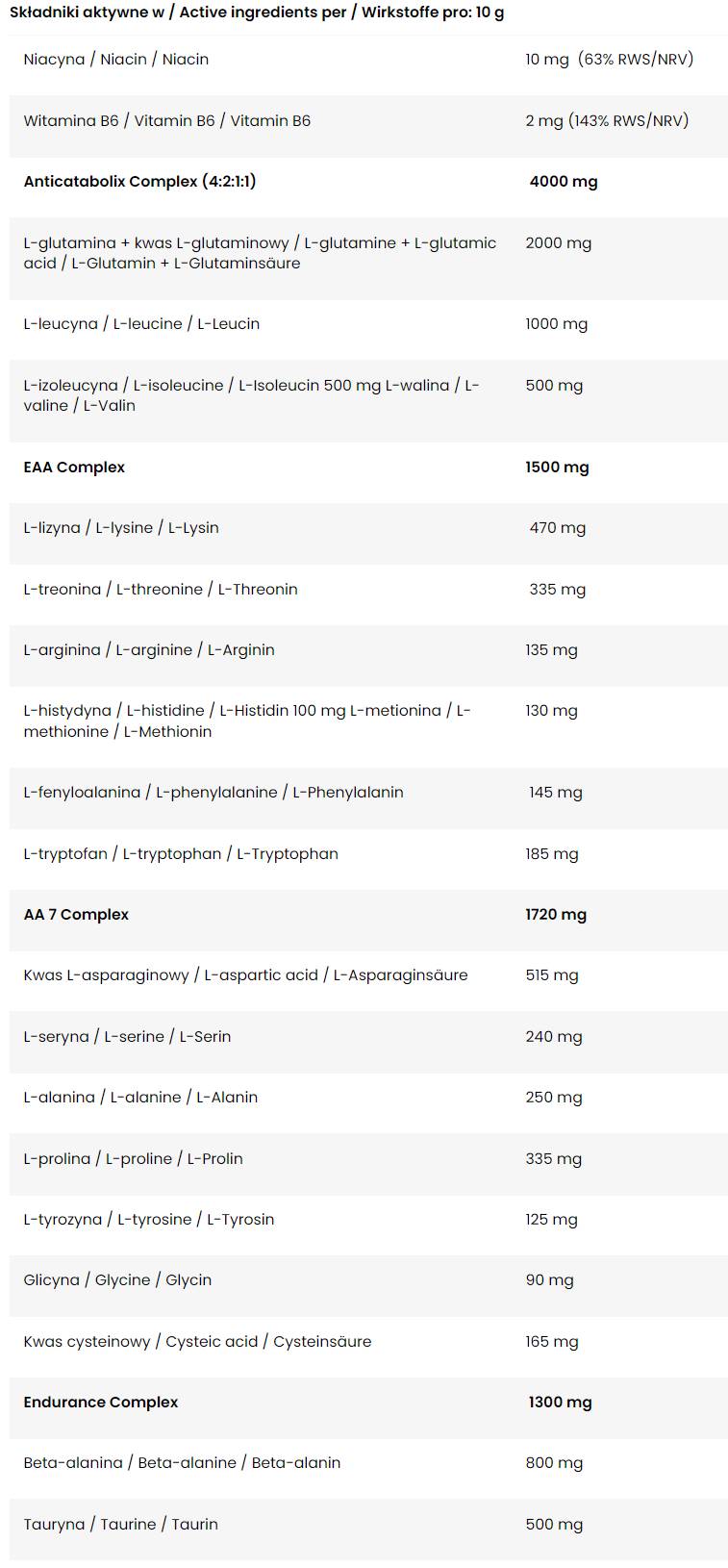 3R | Repair, Recover and Rebuild - 400 grams - Nutra Best Europe