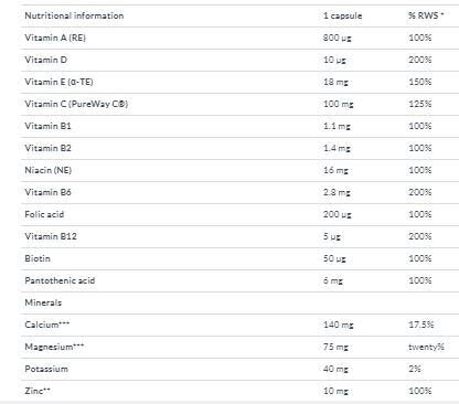 Vita-Min Plus Senior 30 Caps. OLYMPUS - Nutra Best Europe