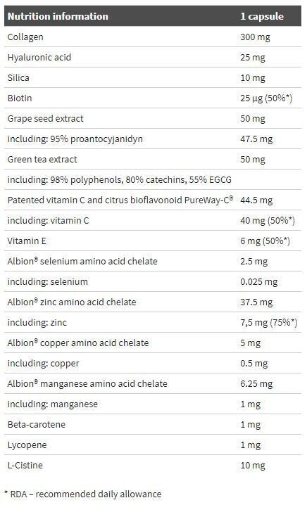 Perfect Skin Hydro - Complex / 30 Caps OLIMP - Nutra Best Europe