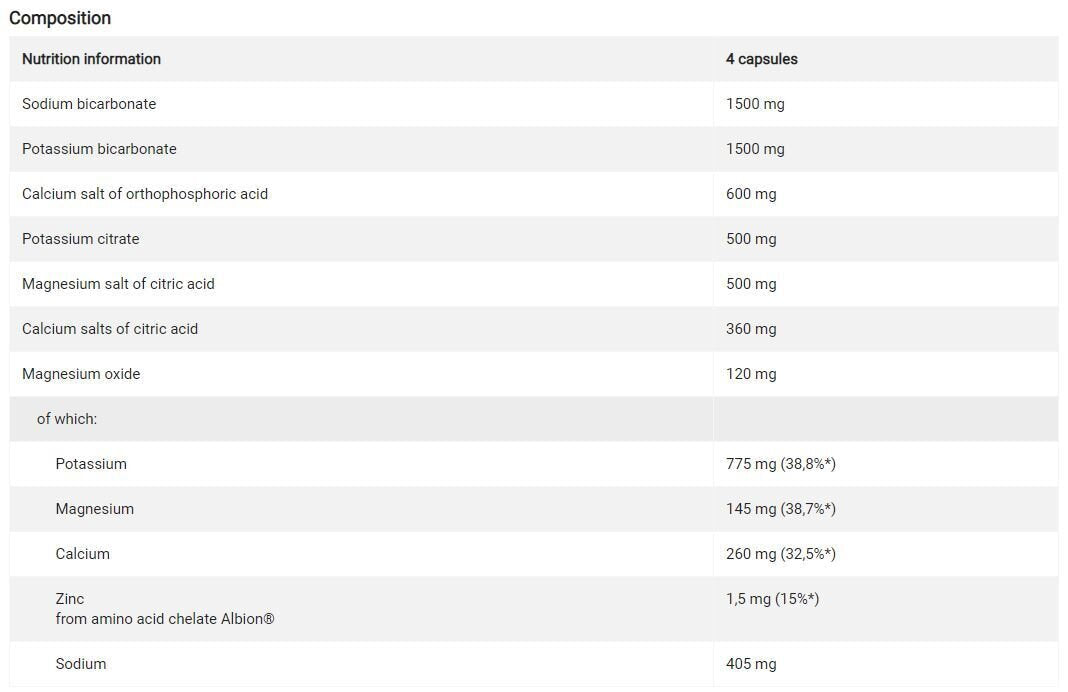 Alkagen - 120 capsules - Nutra Best Europe