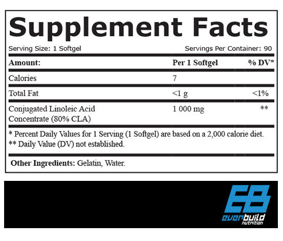 CLA / 90 Softgels - Nutra Best Europe