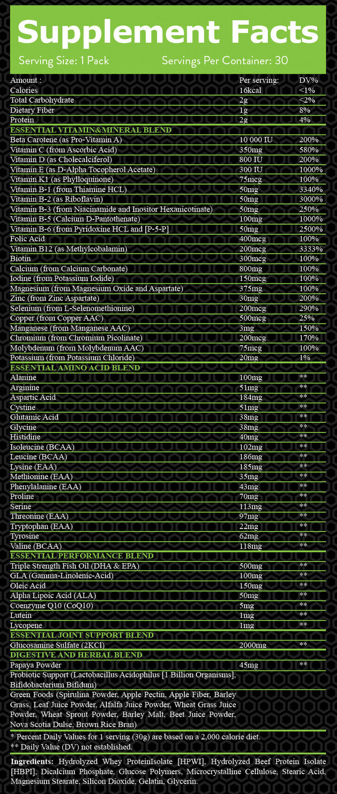 Vita Max Multivitamins - 0.600 KG - Nutra Best Europe