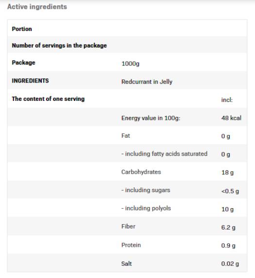 Frulove in Jelly | Redcurrant - 1000 grams - Nutra Best Europe