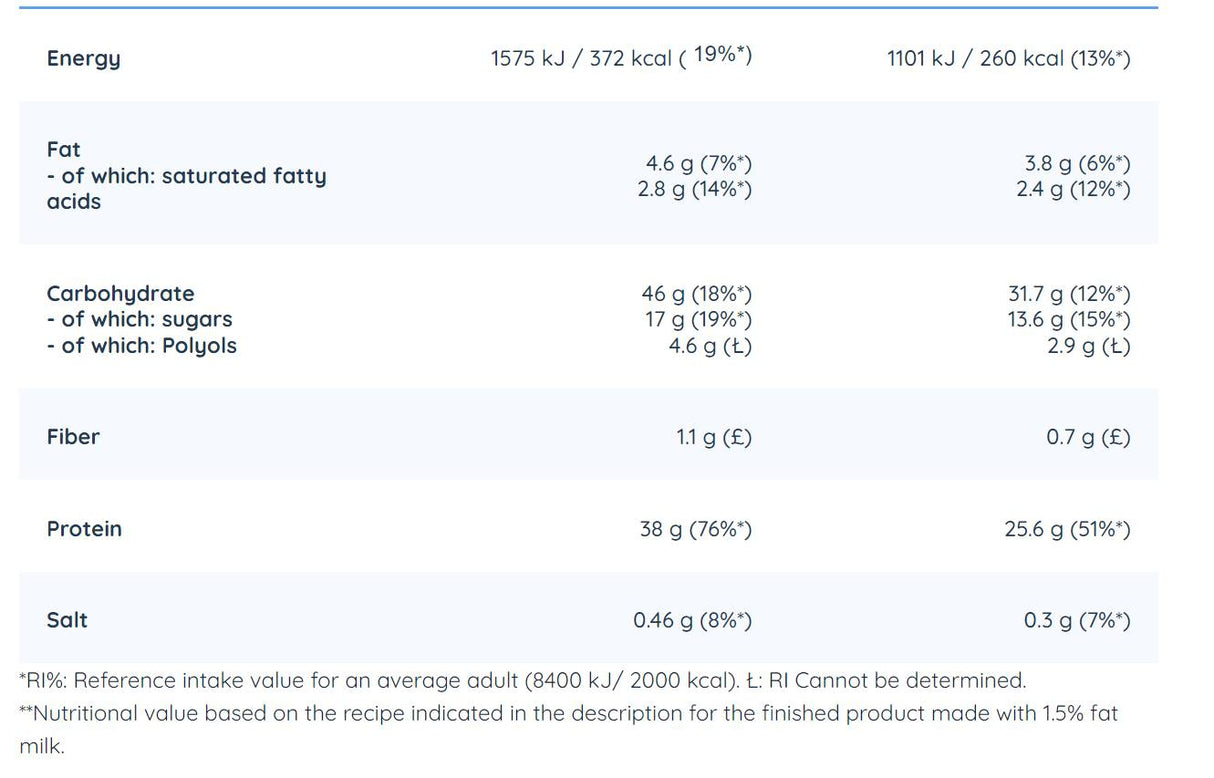 Protein Blondie Mix - 500 grams - Nutra Best Europe