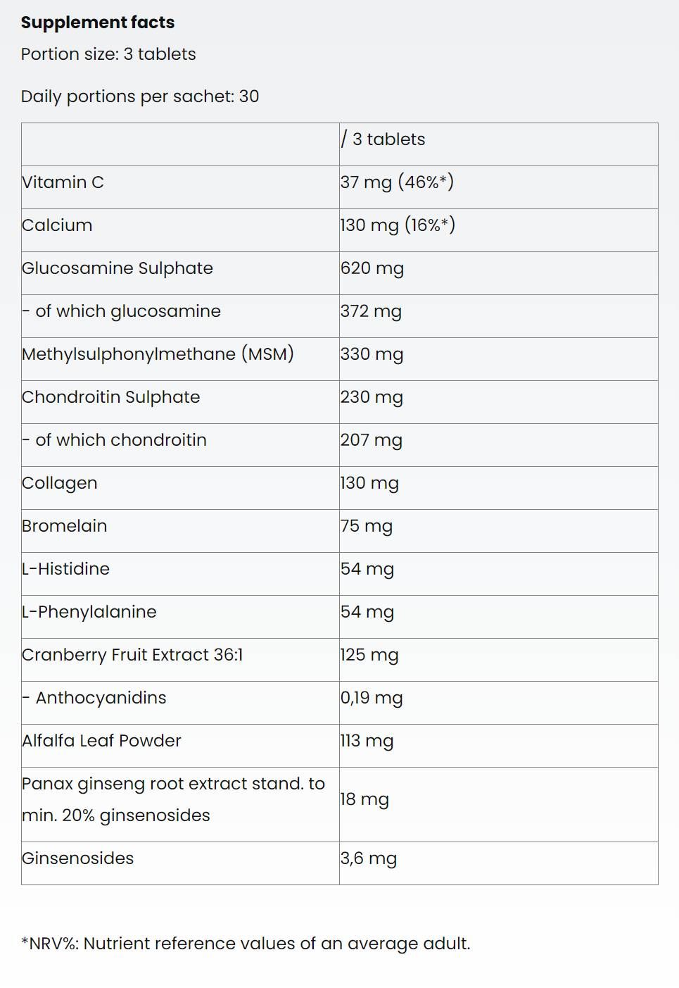 Joint Guard Gold - 90 Tablets - Nutra Best Europe