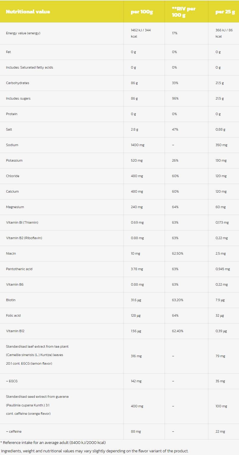 Iso Boost Sachets - 25 grams - Nutra Best Europe