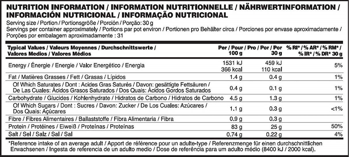 100% Isolate Gold Standard - 0.930 kg - Nutra Best Europe