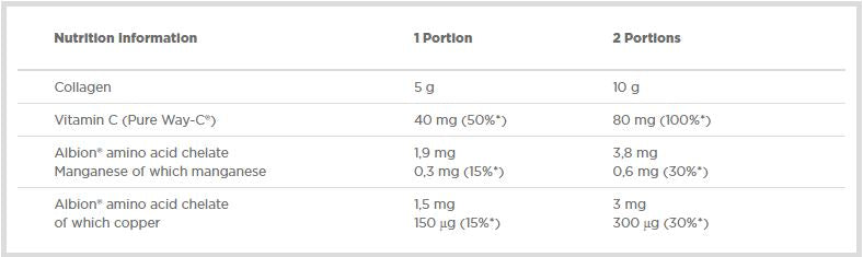 COLLAREGEN - 400 grams - Nutra Best Europe