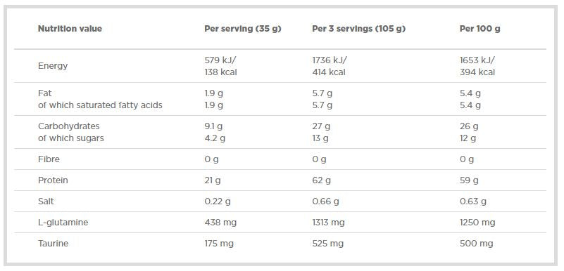 Pro Whey Shake - 2270 grams - Nutra Best Europe