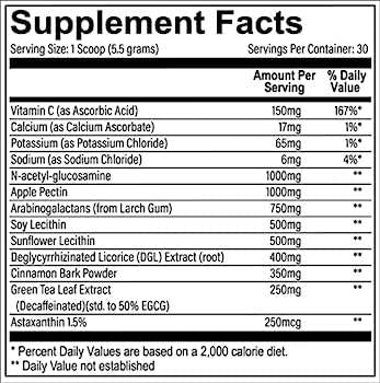 GI+ Powder - 165 grams - Nutra Best Europe