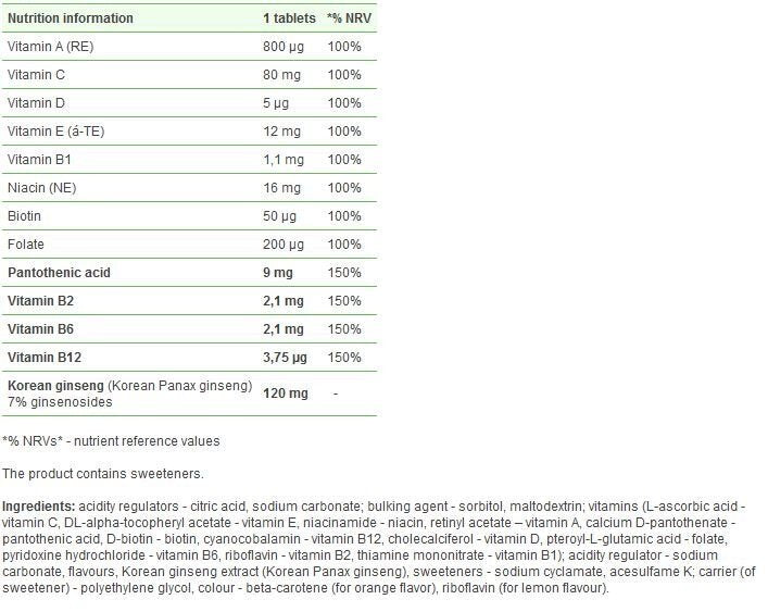 OLIMP Gold Vit Complex + Ginseng / 20 Effervescent Tabs - Nutra Best Europe