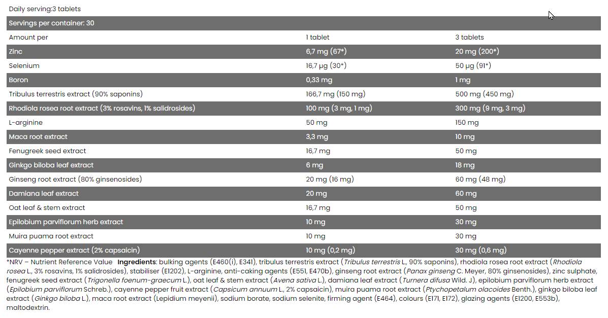 Core TEST - 90 Tablets - Nutra Best Europe