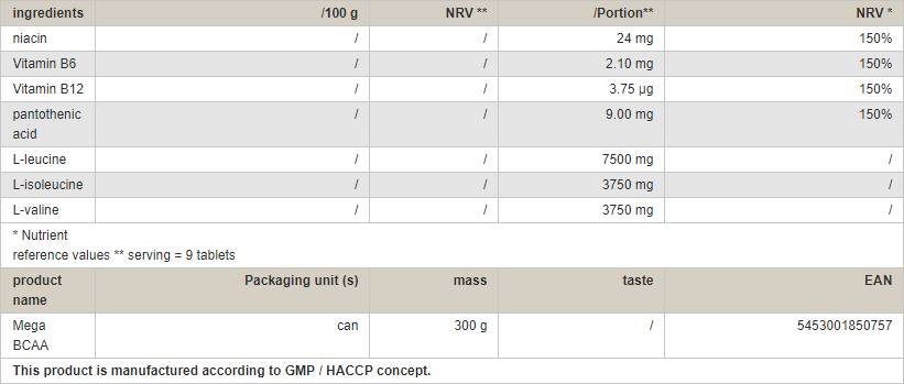 Mega BCAA Caps - 150 Tablets - Nutra Best Europe