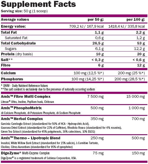 Shake 4 Fit & Slim 0.500 kg - Nutra Best Europe