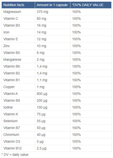 Multi Vital Spectrum Sport 90 capsules - Nutra Best Europe