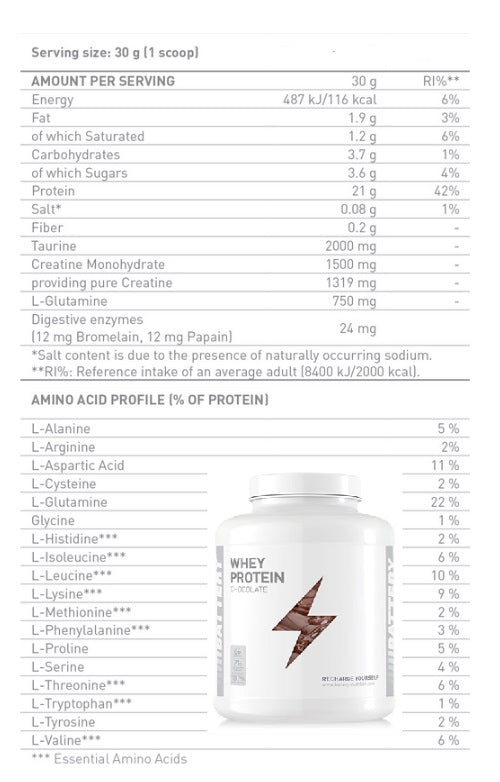 Whey Protein - 0.800 kg - Nutra Best Europe