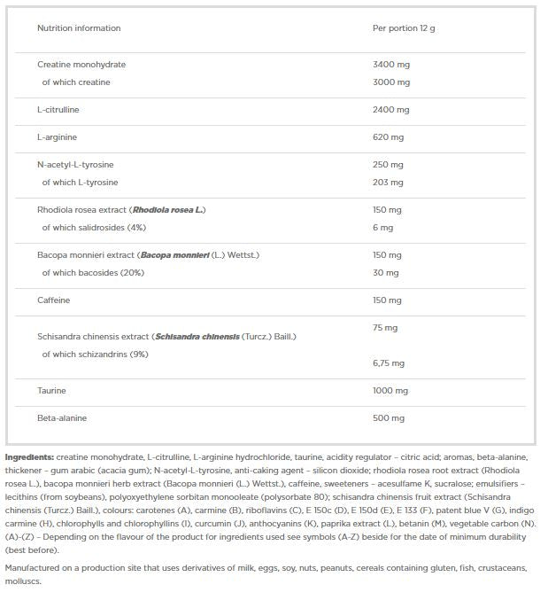 R-weiler Focus - 0.3 - Nutra Best Europe