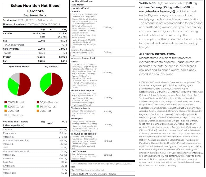 Hot Blood Hardcore 0.375 kg - Nutra Best Europe