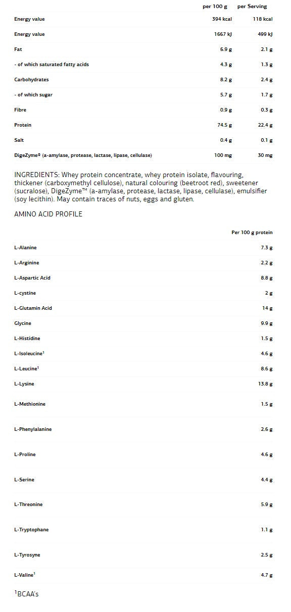 100% Platinum Whey - 0.750 kg - Nutra Best Europe