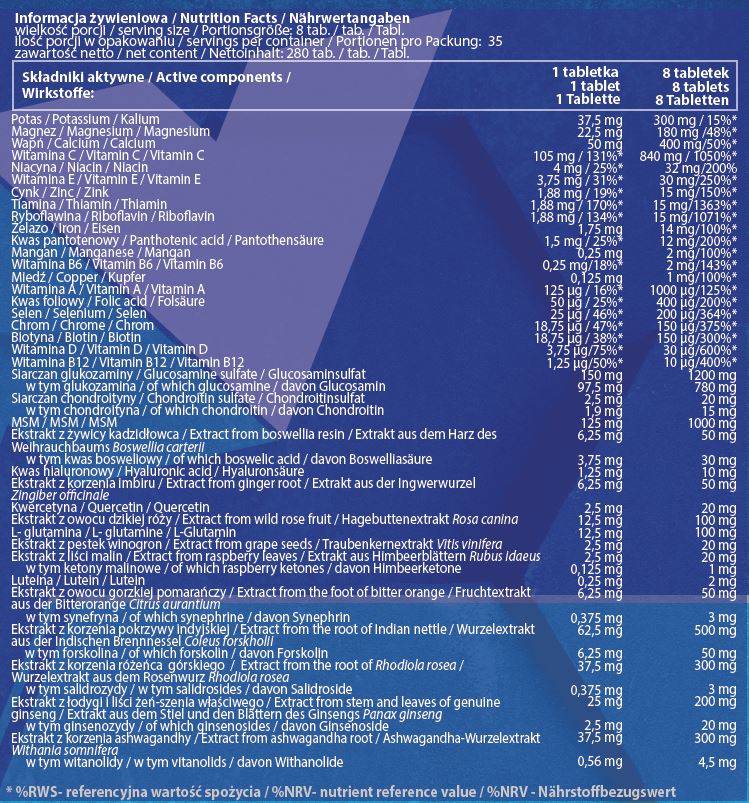 Premium Vitamin Pack - 280 Tablets - Nutra Best Europe