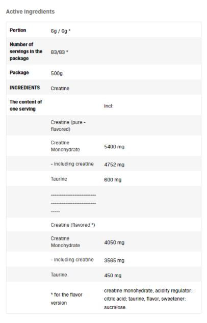 Creatine Flavored - 0.500 kg - Nutra Best Europe