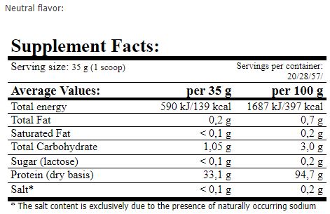 Zero Pro Sachets Box / 20x35g - Nutra Best Europe